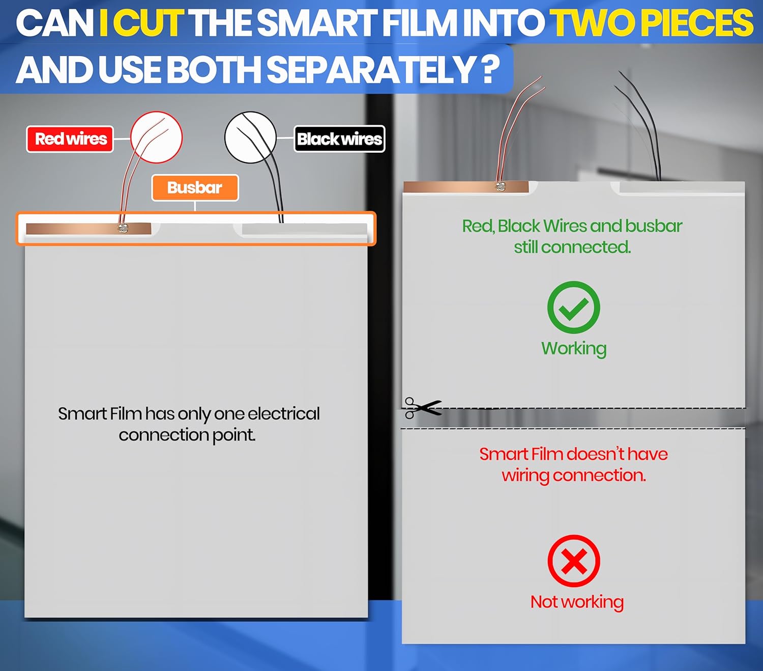 Smart Film Electrode Positioning and Avoiding Electrode Cutting Zones